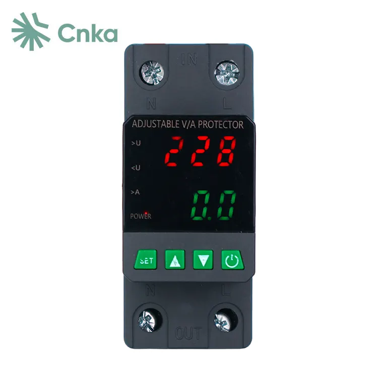 Dual Display Spanne Protector